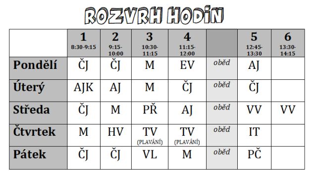 ROZVRH HODIN ZMĚNA PLAVÁNÍweb