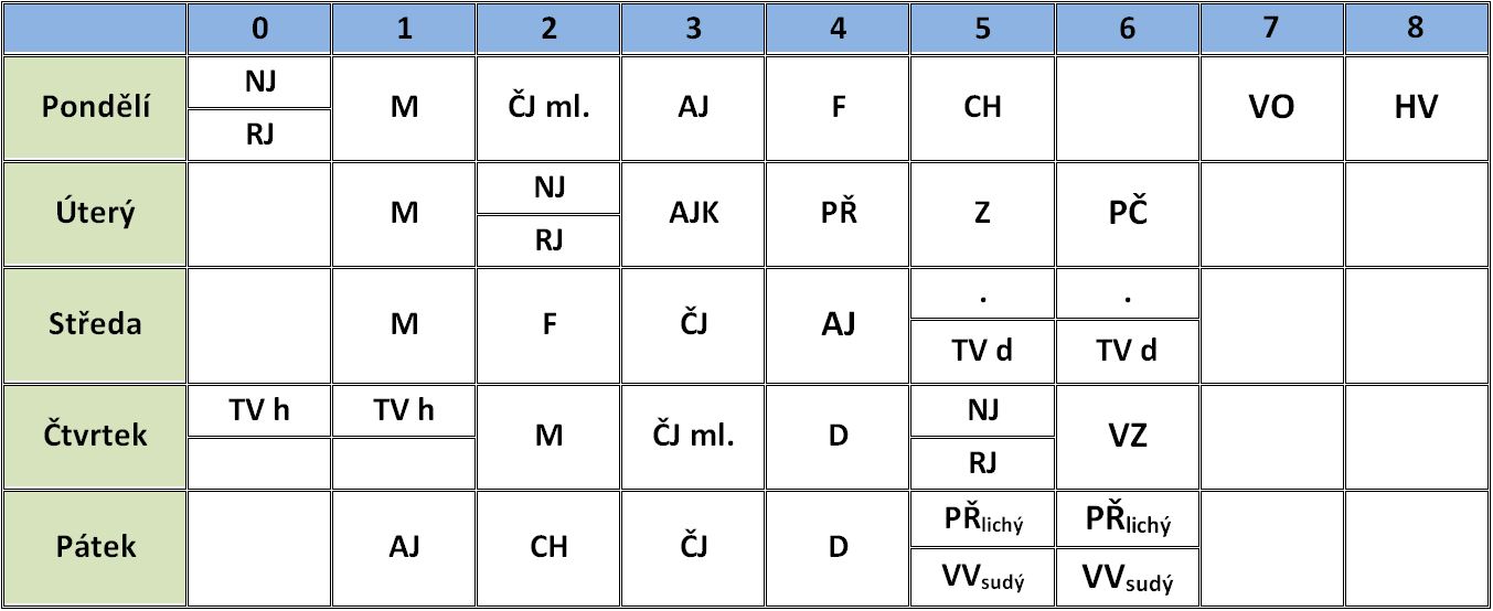 8.rozvrh